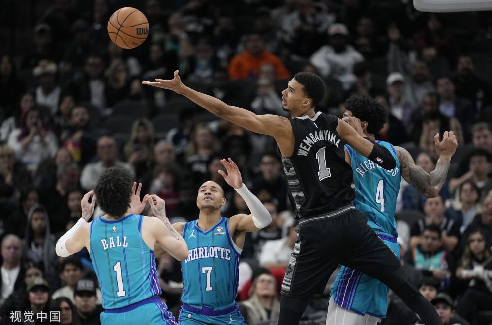 实的直接体 实的直接体